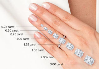 14K Gold Oval Lab-Grown Diamond Necklace